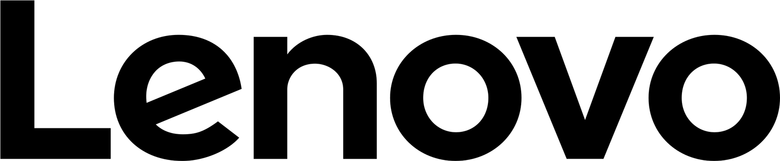 537-5372655_lenovo-logo-black-transparent-high-resolution-lenovo-logo